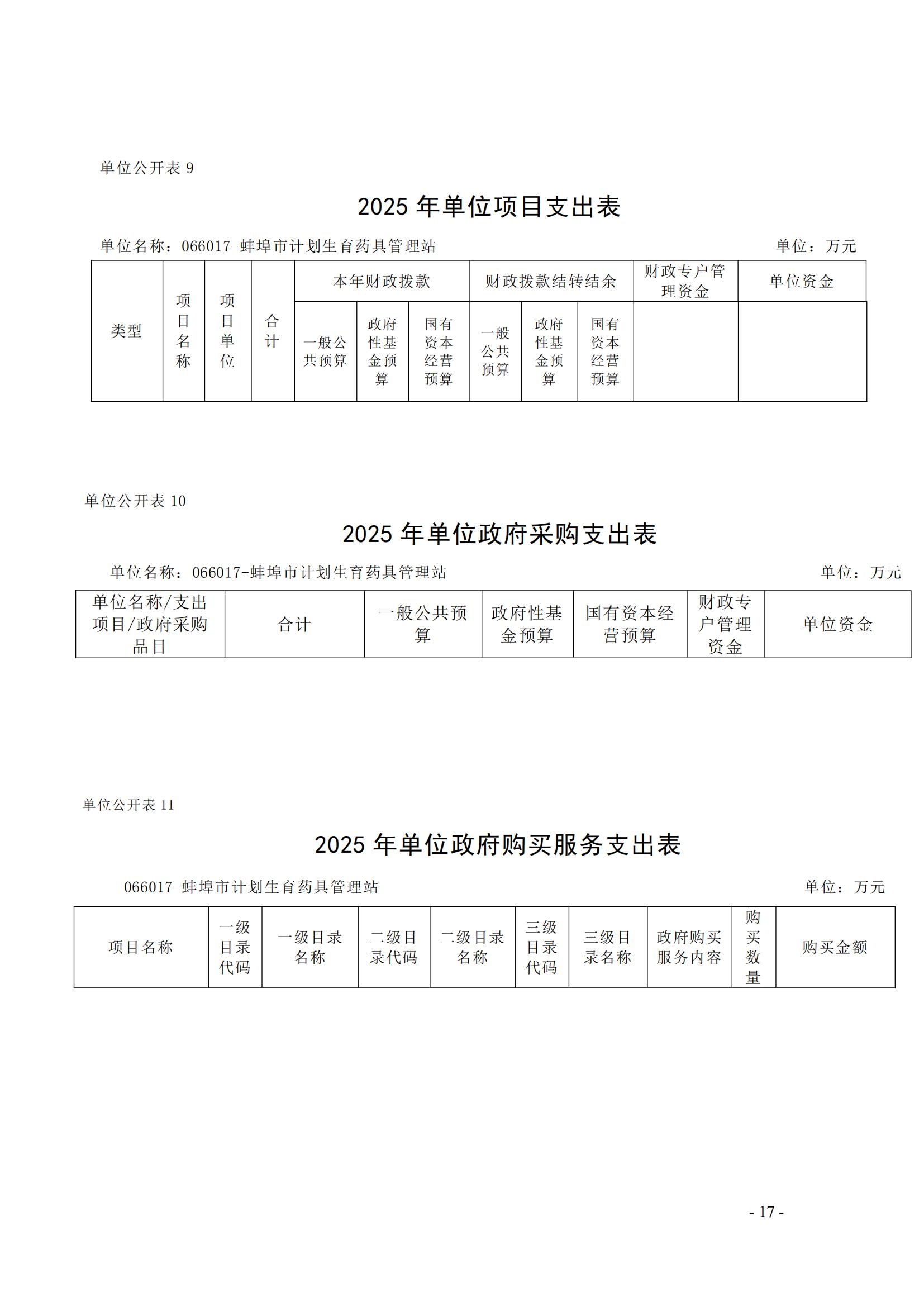 蚌埠市計(jì)劃生育藥具管理站2025年單位預(yù)算_16.jpg