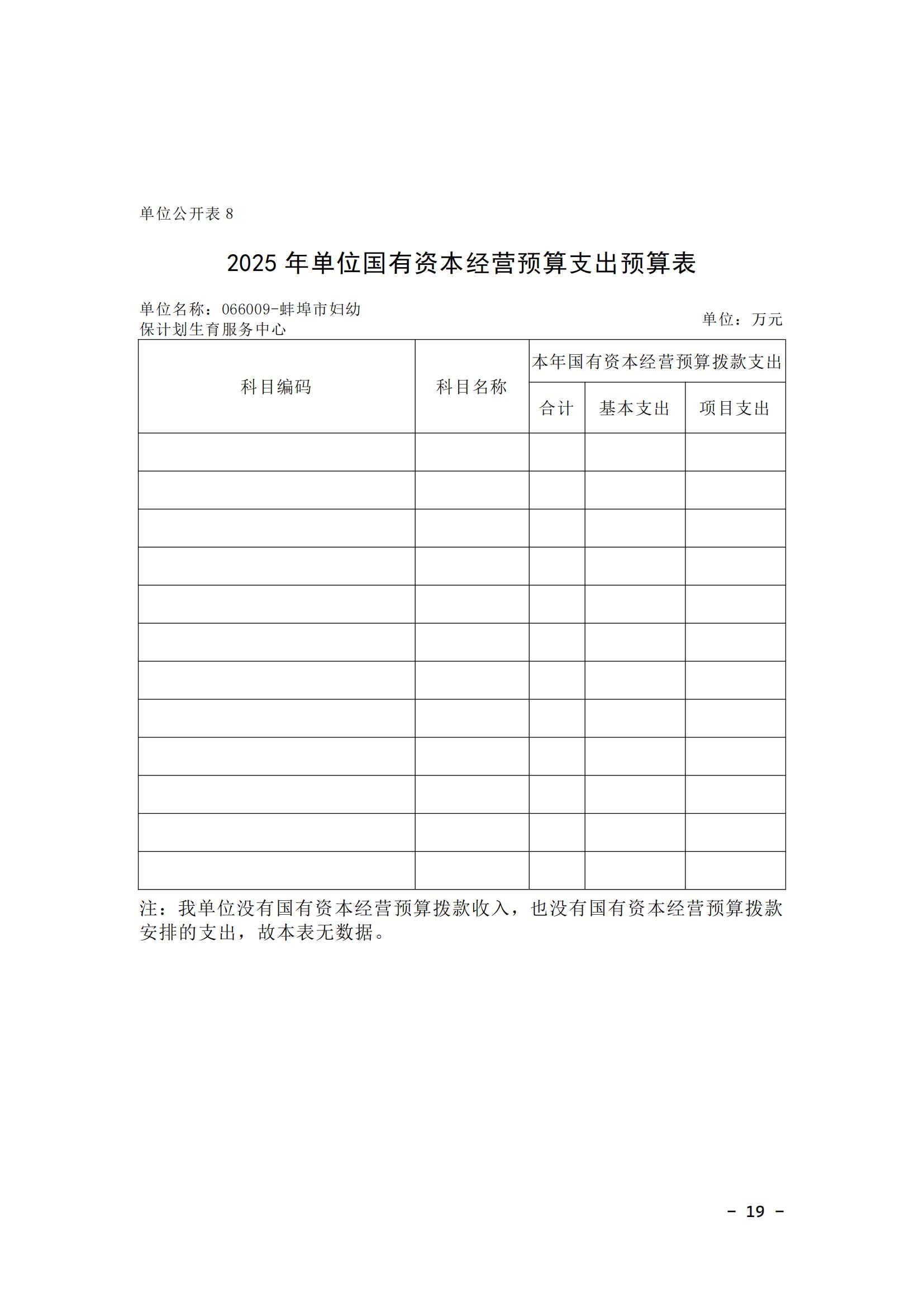 蚌埠市婦幼保健計劃生育服務中心2025年單位預算_18.jpg