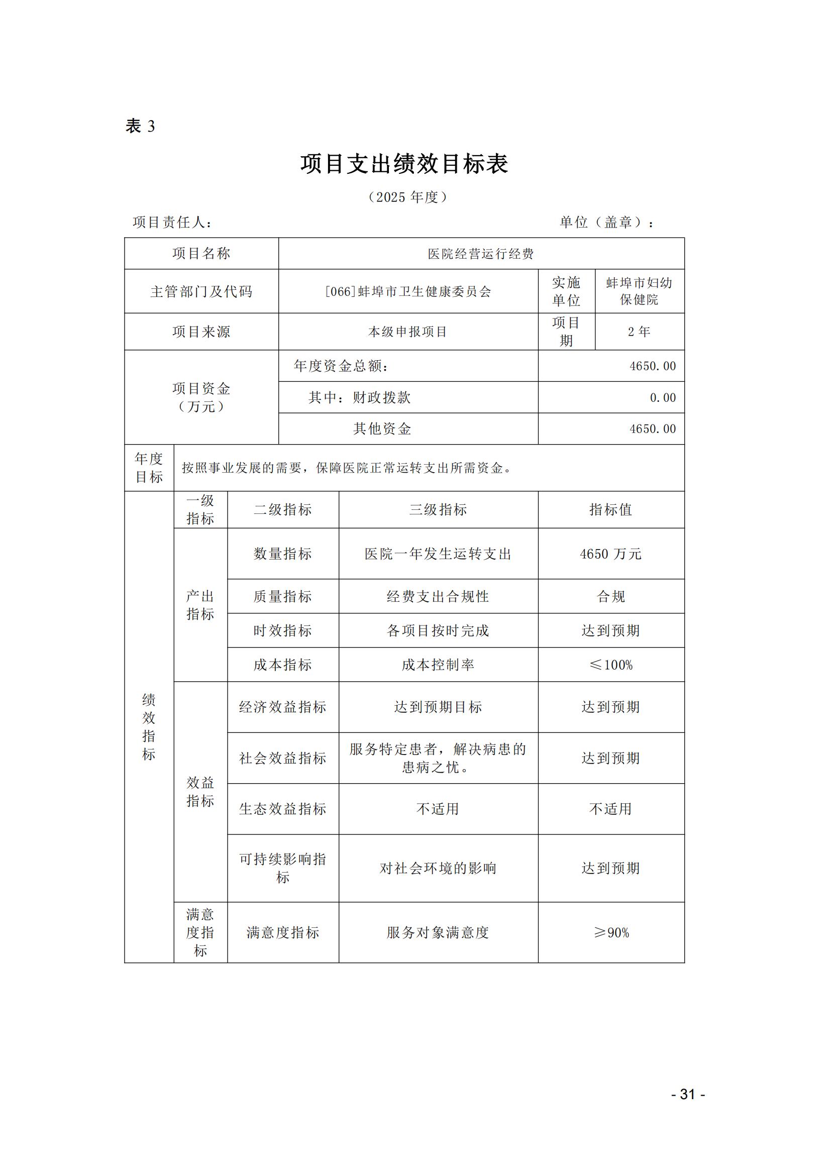 蚌埠市婦幼保健院2025年單位預算_30.jpg