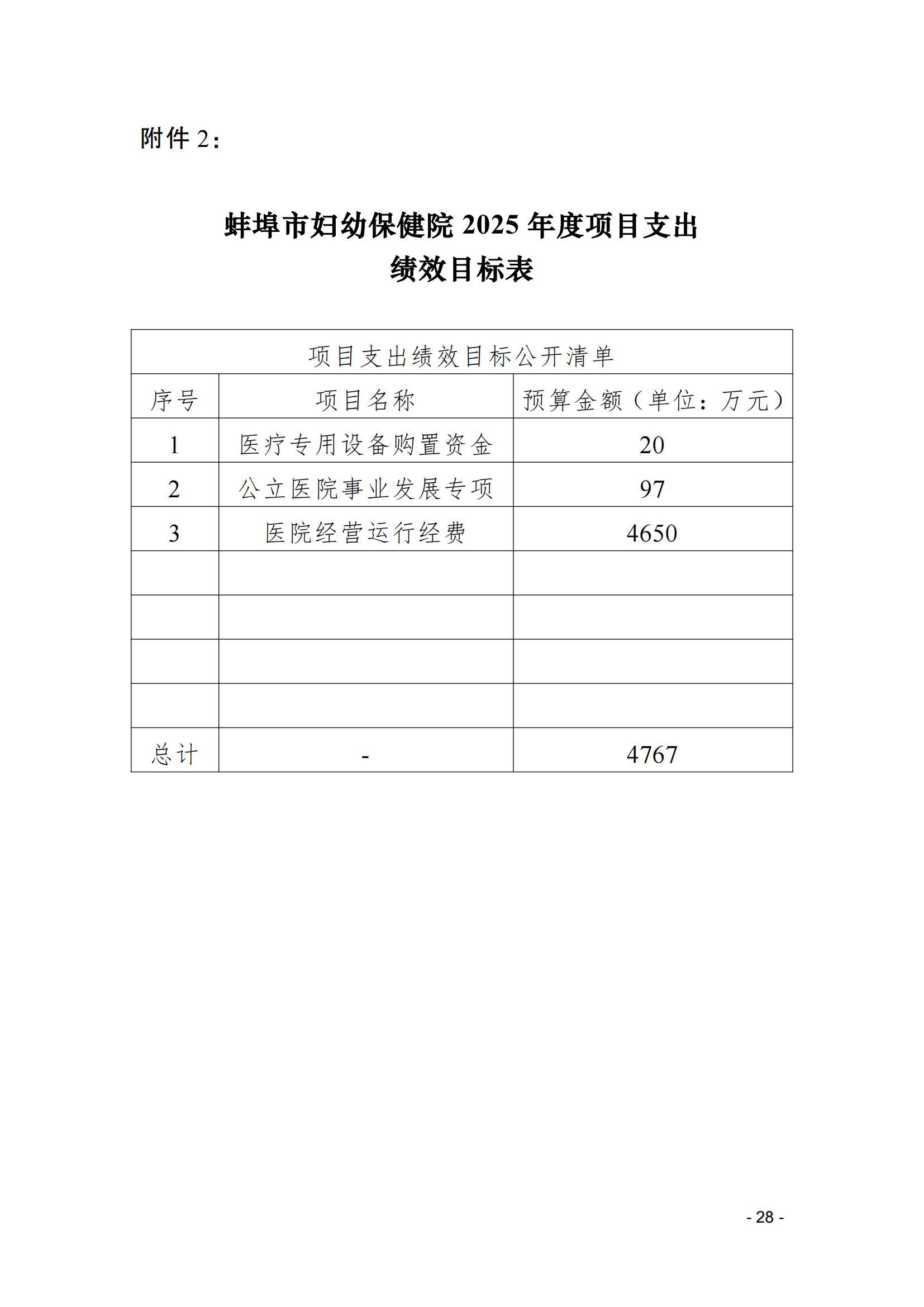 蚌埠市婦幼保健院2025年單位預算_27.jpg
