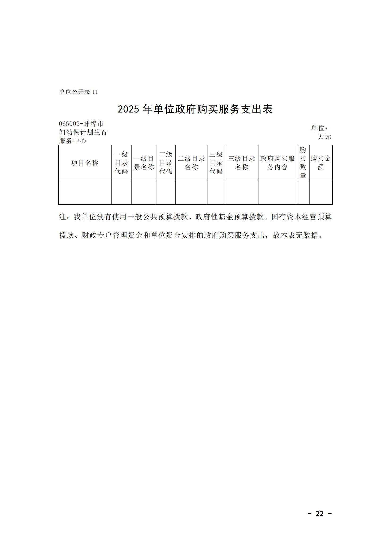 蚌埠市婦幼保健計劃生育服務中心2025年單位預算_21.jpg