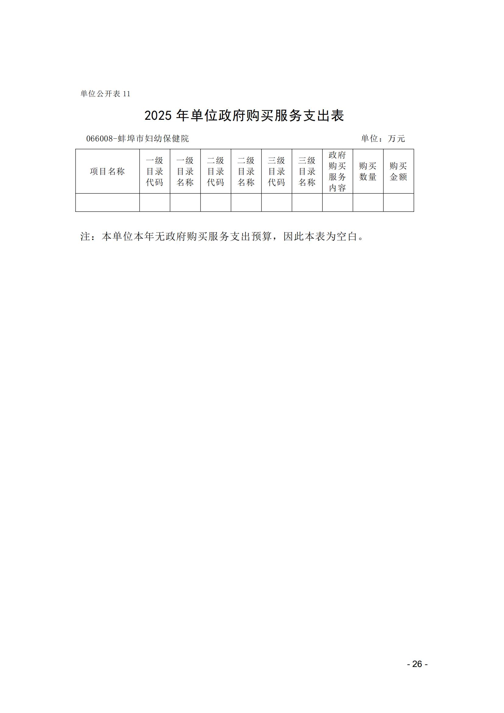 蚌埠市婦幼保健院2025年單位預算_25.jpg