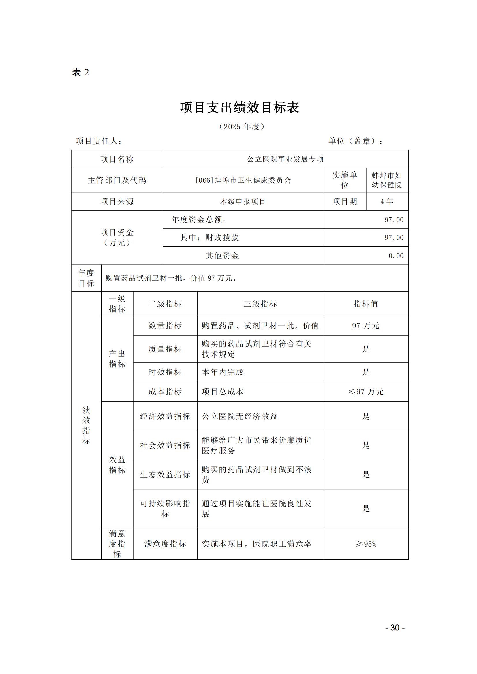 蚌埠市婦幼保健院2025年單位預算_29.jpg