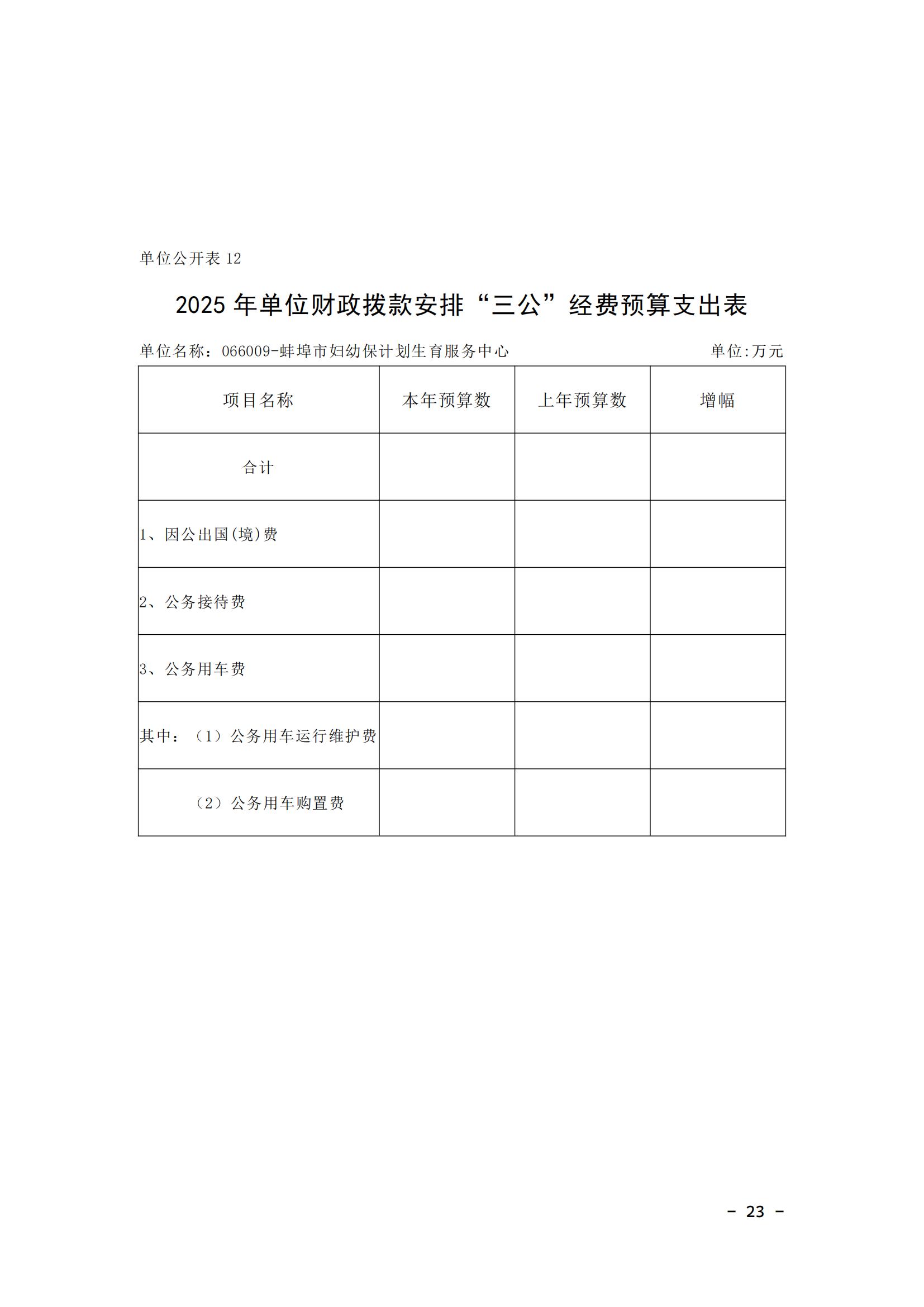 蚌埠市婦幼保健計劃生育服務中心2025年單位預算_22.jpg