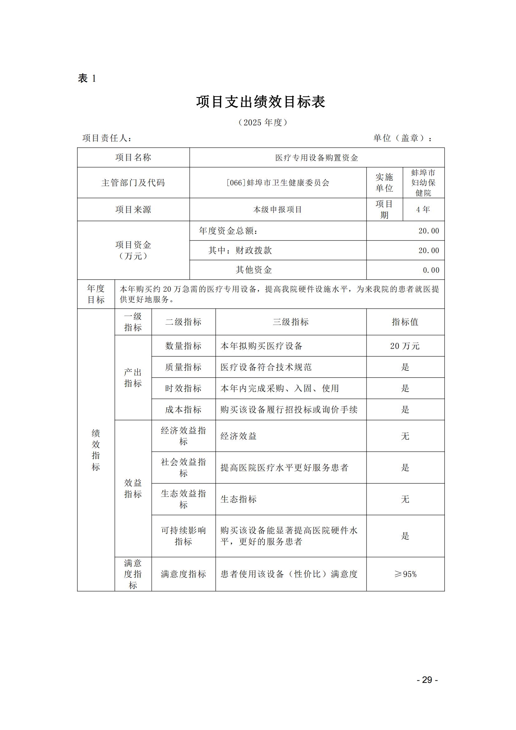 蚌埠市婦幼保健院2025年單位預算_28.jpg