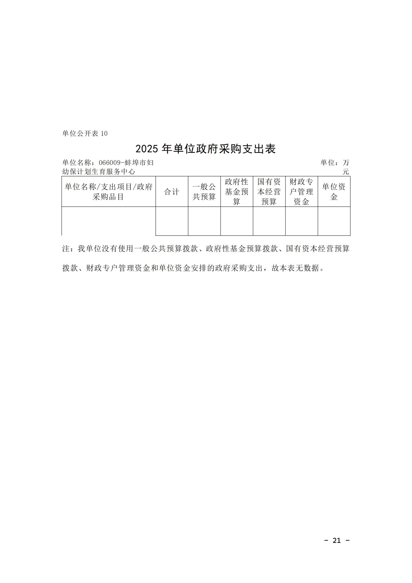 蚌埠市婦幼保健計劃生育服務中心2025年單位預算_20.jpg